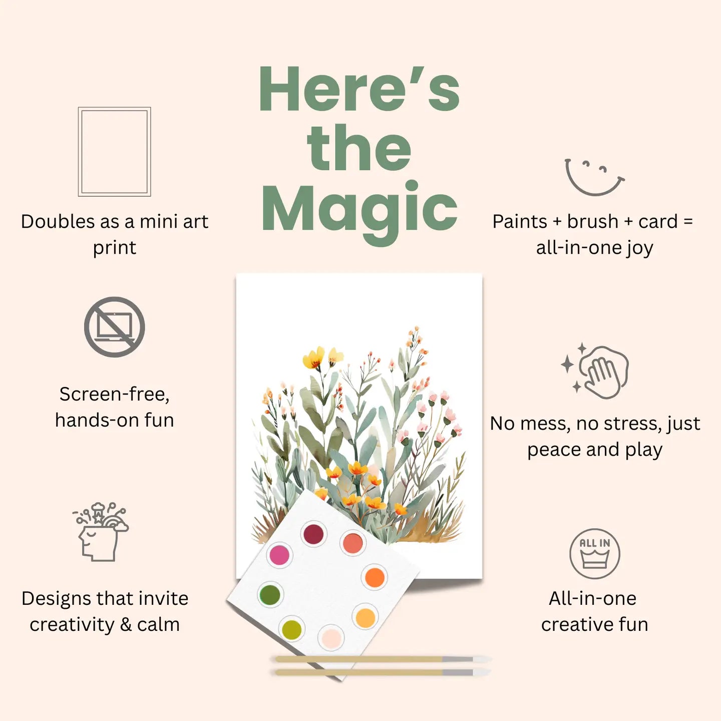 Watercolor Postcard Prints - Abstract Botanicals